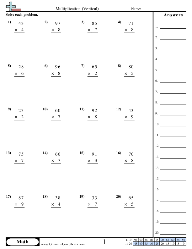 Vertical 2 digit × 1 digit worksheet